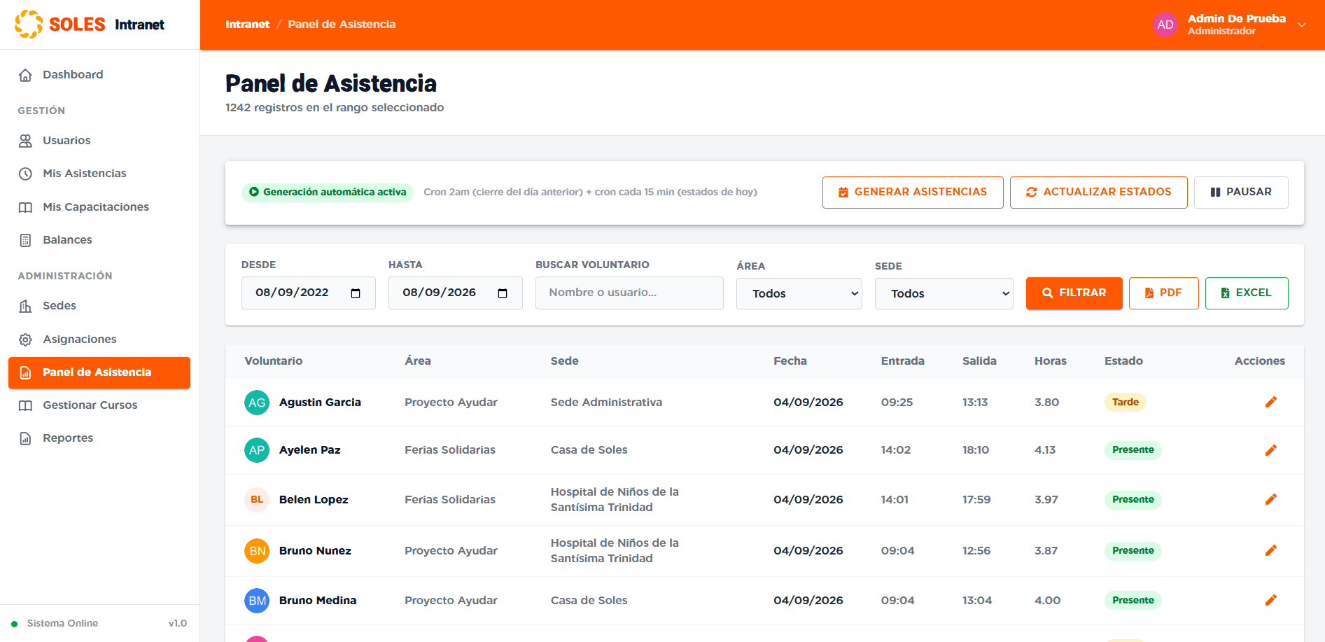 Panel de control de asistencia en la intranet de Soles